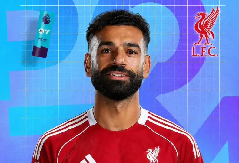 Salah crowned premier league player of the month for april