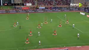 Egypt’s tactical identity emerges ahead of 2026 world cup Egypt’s tactical identity emerges ahead of 2026 world cup