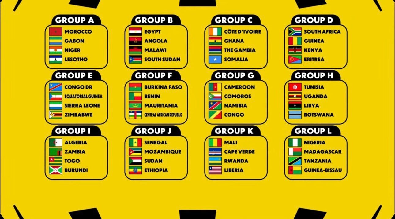 Groups A–L each show four African countries with flags on a yellow background infographic.