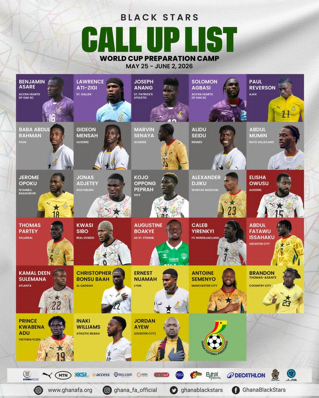 Black Stars call-up list poster for World Cup preparation camp (May 25–June 2, 2026) showing headshots and names of players in a grid, with team colors and clubs. Black Stars call-up list poster for World Cup preparation camp (May 25–June 2, 2026) showing headshots and names of players in a grid, with team colors and clubs.