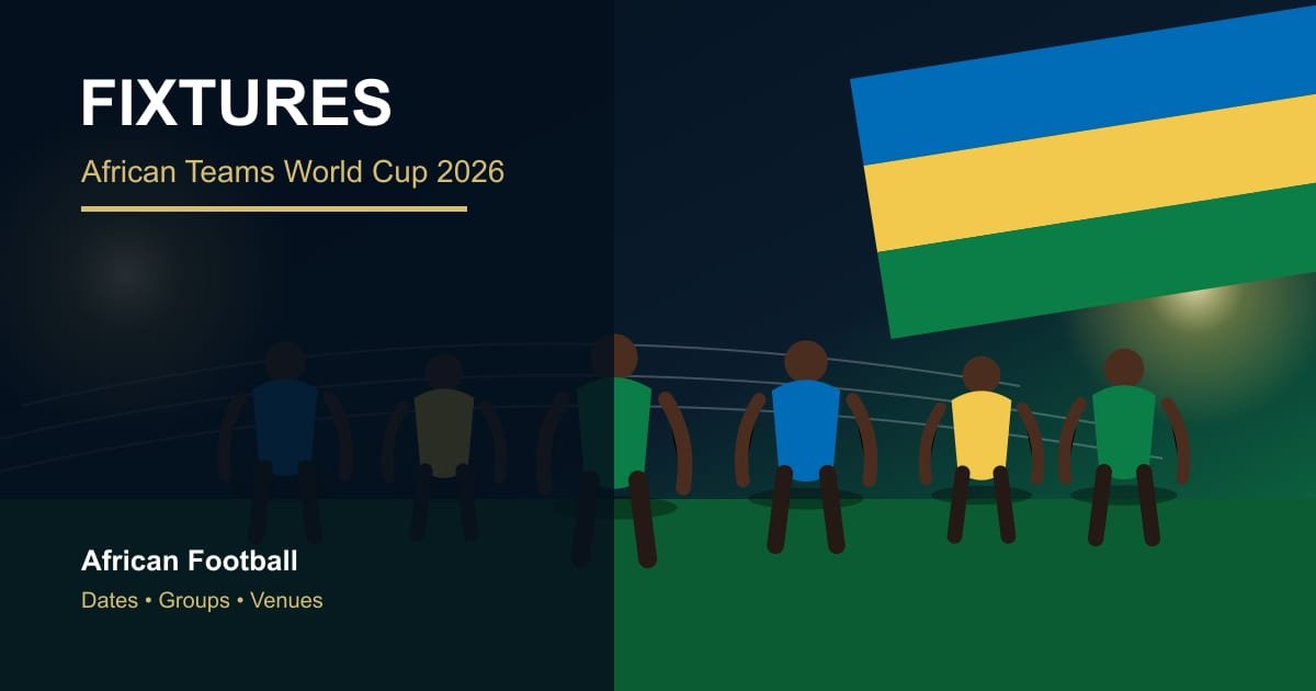 African Teams World Cup 2026 Fixtures: Dates, Groups, Venues and Key Matches featured image African Teams World Cup 2026 Fixtures: Dates, Groups, Venues and Key Matches featured image