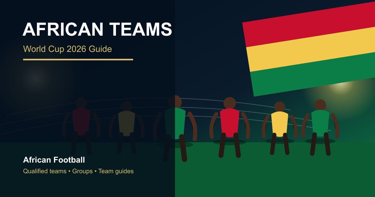 African Teams at World Cup 2026: Full List, Groups and Team Guides featured image African Teams at World Cup 2026: Full List, Groups and Team Guides featured image