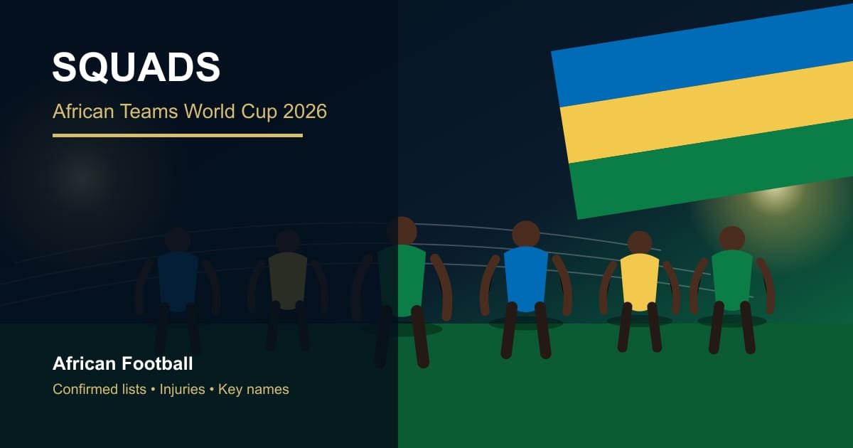 African Teams World Cup 2026 Squads Tracker: Confirmed Lists, Injuries and Key Players featured image African Teams World Cup 2026 Squads Tracker: Confirmed Lists, Injuries and Key Players featured image