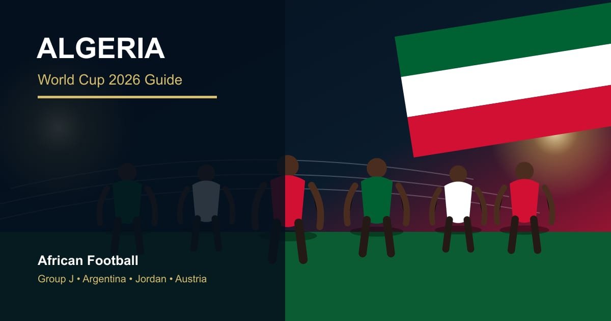 Algeria World Cup 2026 Guide: Schedule, Group, Squad and Key Players featured image Algeria World Cup 2026 Guide: Schedule, Group, Squad and Key Players featured image