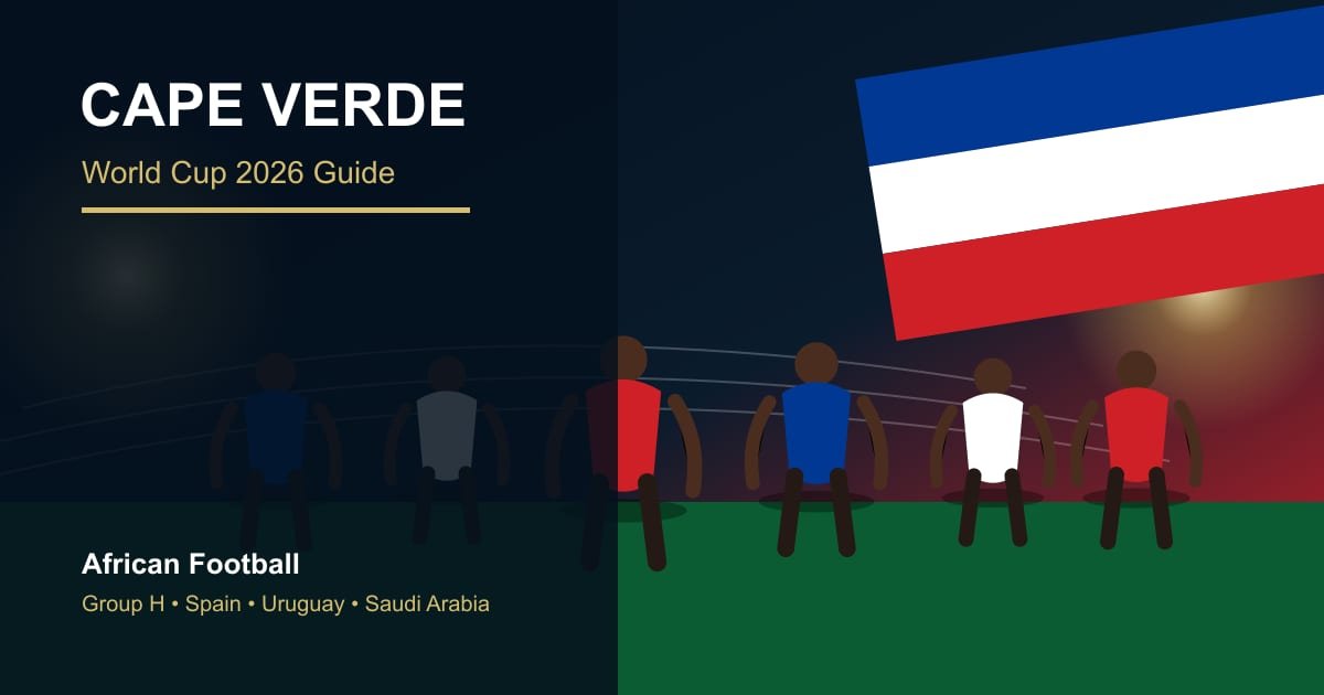 Cape Verde World Cup 2026 team guide with Group H fixtures and debut story Cape Verde World Cup 2026 team guide with Group H fixtures and debut story