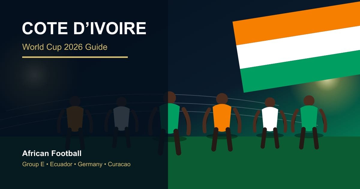 Cote d’Ivoire World Cup 2026 Guide: Schedule, Group, Squad and Key Players featured image Cote d’Ivoire World Cup 2026 Guide: Schedule, Group, Squad and Key Players featured image