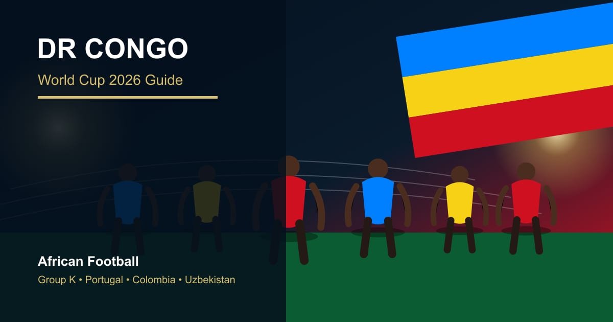 DR Congo World Cup 2026 team guide with Group K fixtures and return story DR Congo World Cup 2026 team guide with Group K fixtures and return story