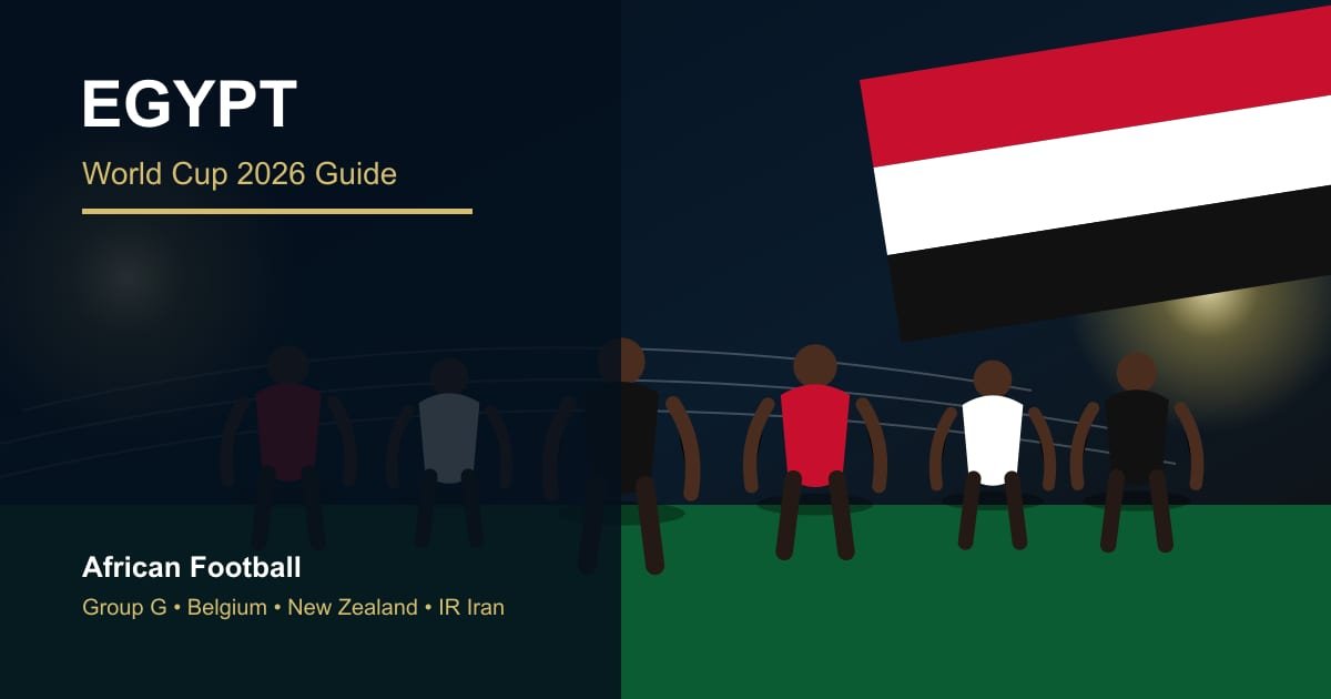 Egypt World Cup 2026 Guide cover with dark background, title and abstract football players on a green field, plus the Egyptian flag. Egypt World Cup 2026 Guide cover with dark background, title and abstract football players on a green field, plus the Egyptian flag.
