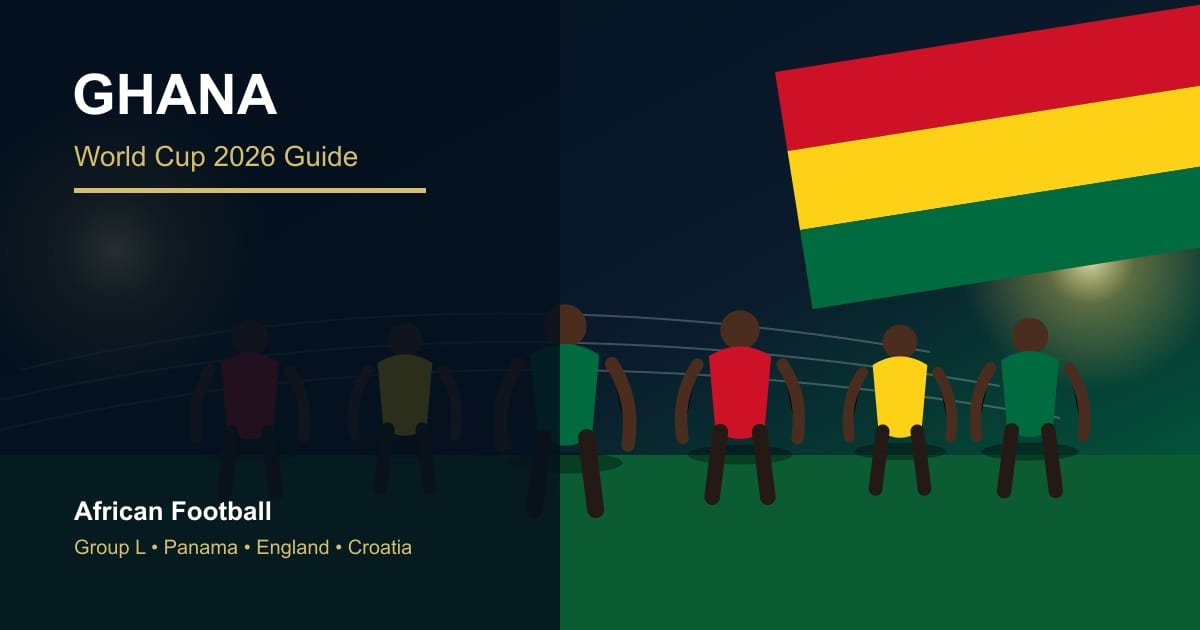 Ghana World Cup 2026 Guide: Schedule, Group, Coach, Squad and Key Players featured image Ghana World Cup 2026 Guide: Schedule, Group, Coach, Squad and Key Players featured image