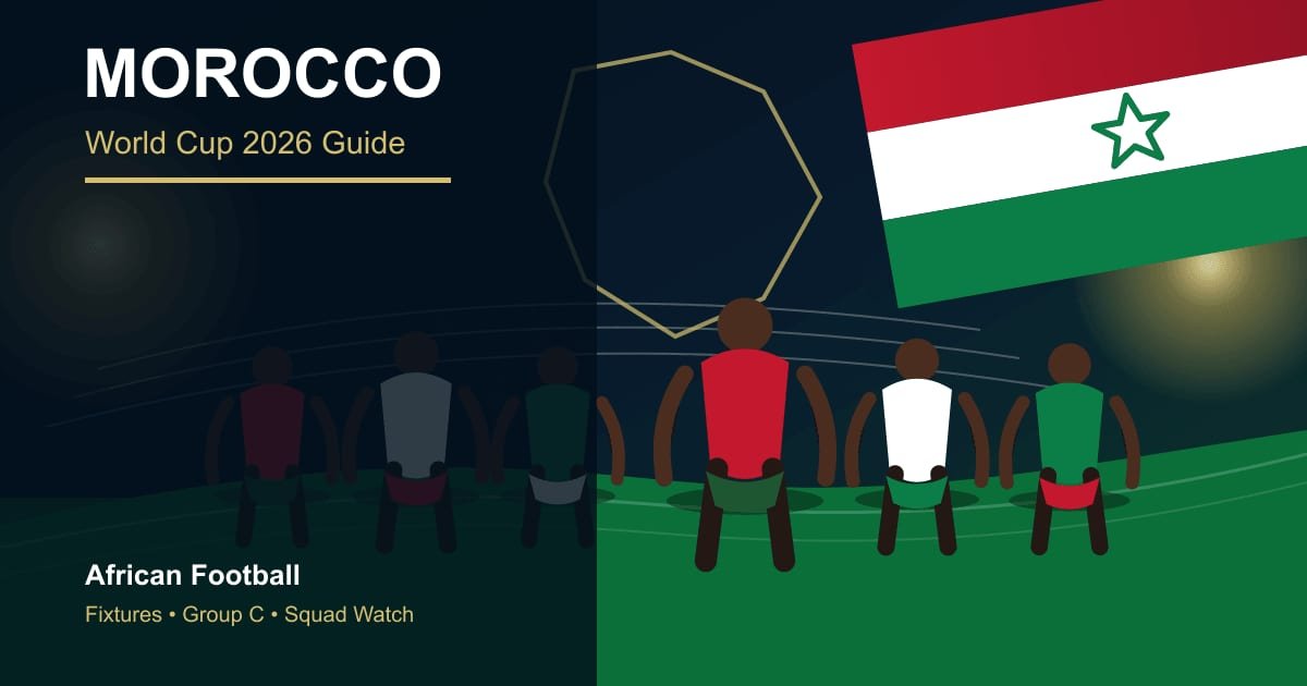 Morocco World Cup 2026 team guide with Group C fixtures and squad watch Morocco World Cup 2026 team guide with Group C fixtures and squad watch
