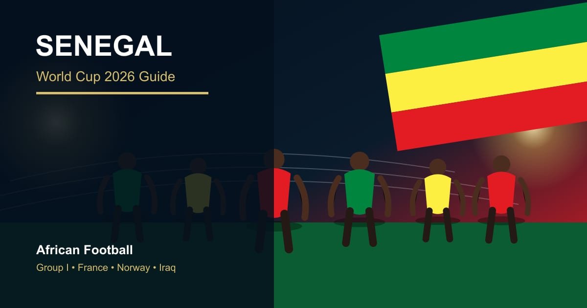 Senegal World Cup 2026 Guide: Schedule, Group, Squad and Key Players featured image Senegal World Cup 2026 Guide: Schedule, Group, Squad and Key Players featured image
