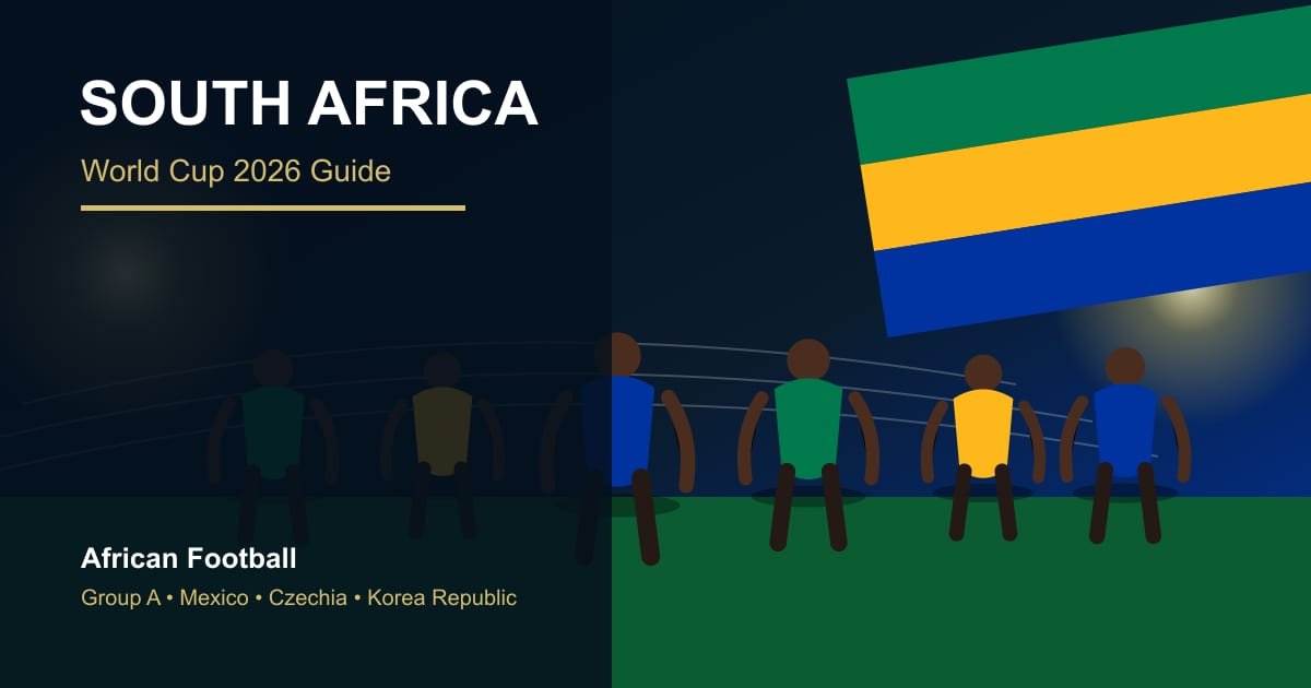 South Africa World Cup 2026 Guide: Schedule, Group, Squad and Key Players featured image South Africa World Cup 2026 Guide: Schedule, Group, Squad and Key Players featured image