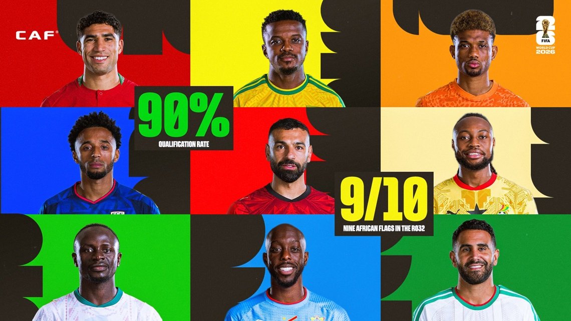 Diverse football players arranged in a colorful grid with bold green '90% Qualification Rate' and yellow '9/10' headlines across blocks. Diverse football players arranged in a colorful grid with bold green '90% Qualification Rate' and yellow '9/10' headlines across blocks.