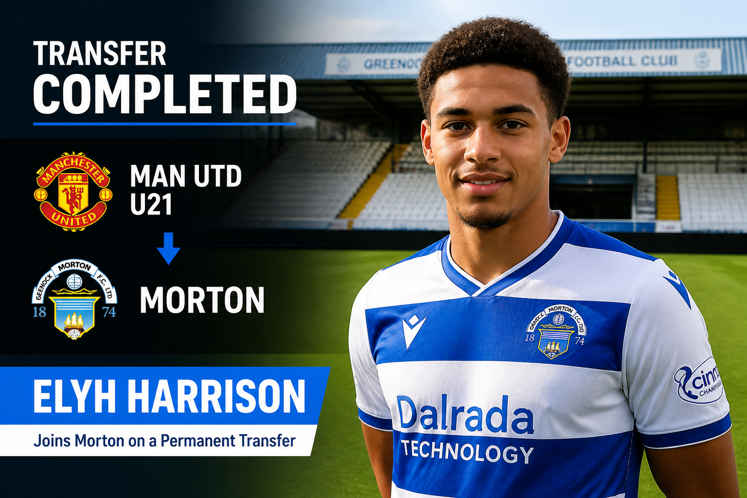 Transfer completed: Elyh Harrison joins Morton on a permanent transfer from Man Utd U21, with Morton crest and player in Morton kit.