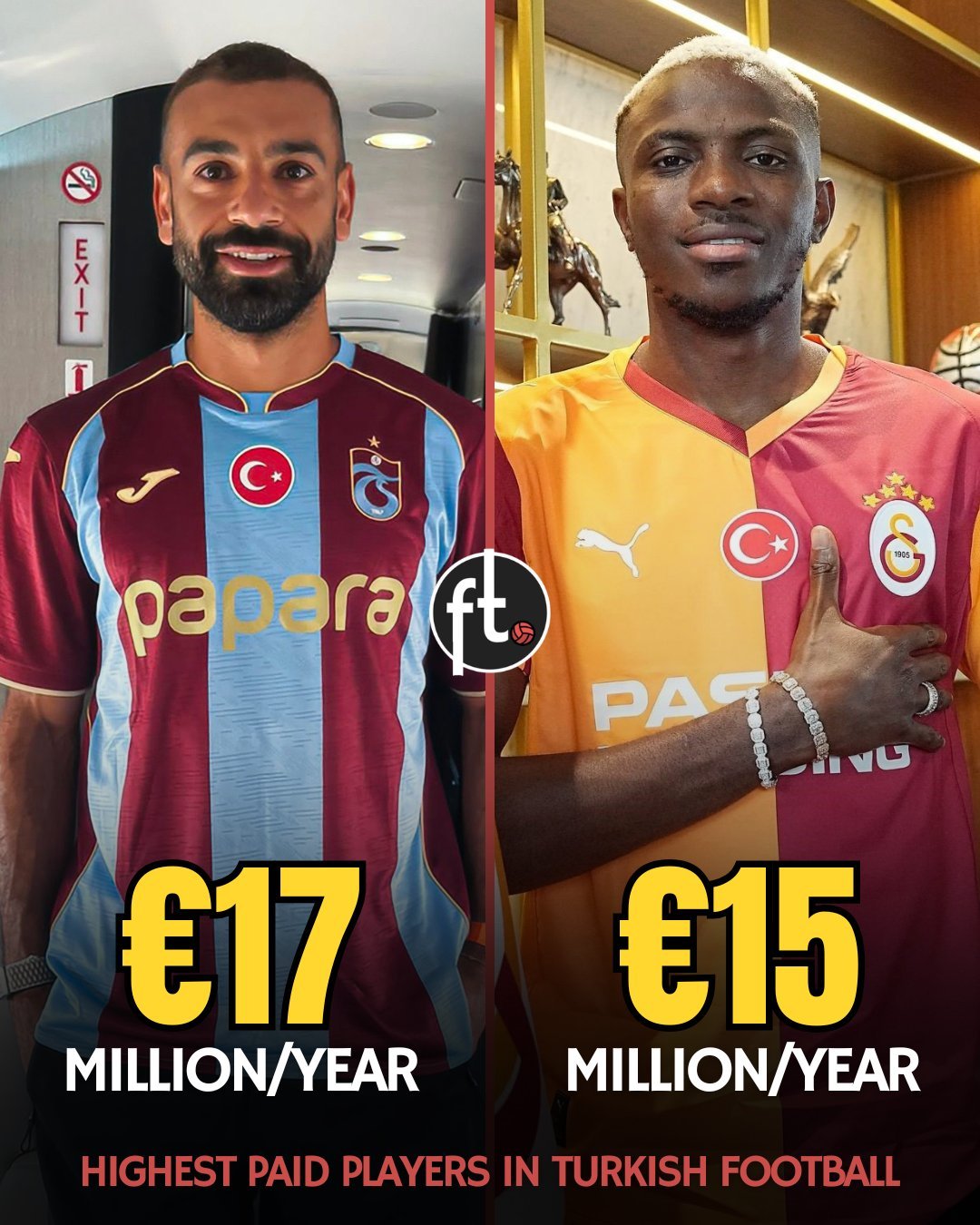 Split-image graphic showing two Turkish footballers in club jerseys; left wearing maroon/blue with €17 million/year caption, right in orange with €15 million/year; bottom text reads 'Highest paid players in Turkish football'. Split-image graphic showing two Turkish footballers in club jerseys; left wearing maroon/blue with €17 million/year caption, right in orange with €15 million/year; bottom text reads 'Highest paid players in Turkish football'.