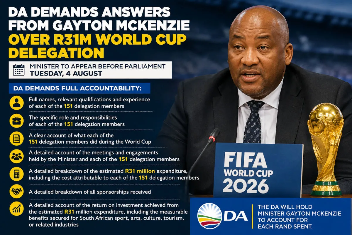 Infographic banner: a man at a podium beside a FIFA World Cup 2026 sign, listing accountability demands and a bold headline about a R31m delegation.